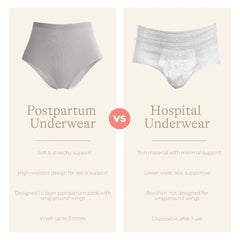 Postpartum Leak Protection Kit