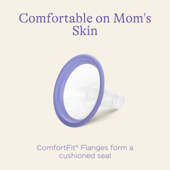 ComfortFit® Breast Pump Flanges for Signature Pro and Smartpump